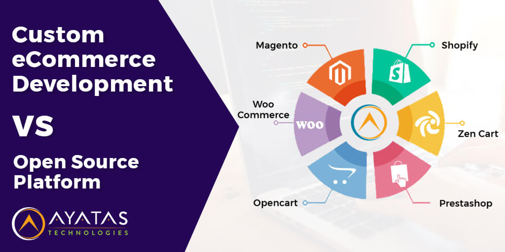 Custom eCommerce Development vs Open Source Platform - Ayatas Technologies