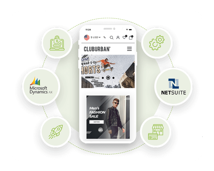 Shopify Third-party Integration