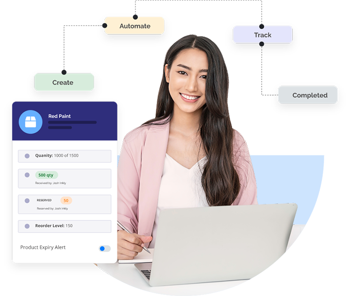 Custom WooCommerce Inventory Management