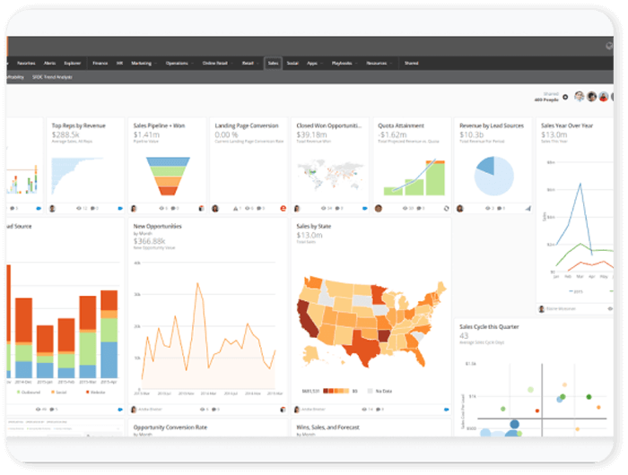 Analytics & Conversion Optimization