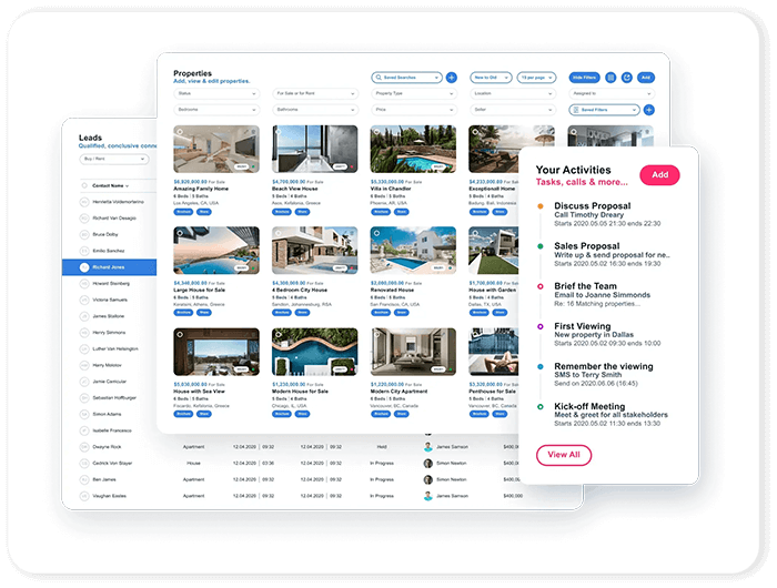 Real Estate CRM Integration