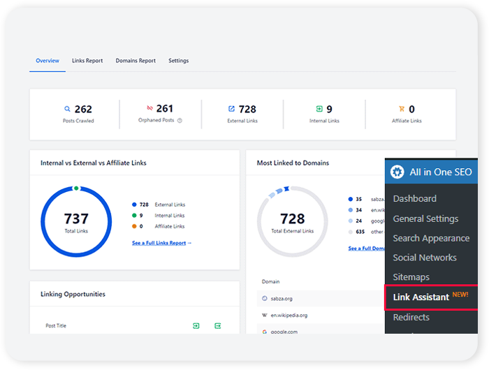 AI-Powered Technical SEO & Automation