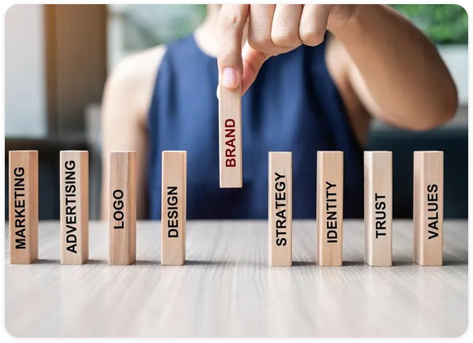 Brand Strategy & Positioning