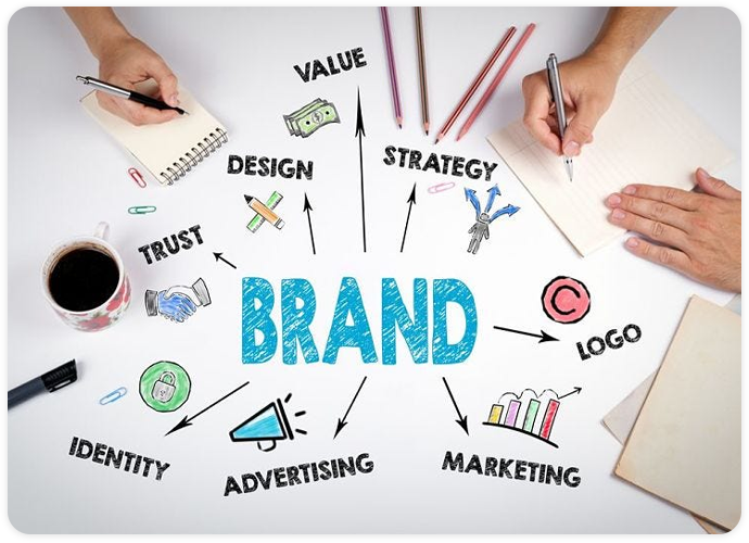 Brand Identity & Logo Design