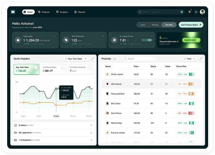 AI and Feature Integration