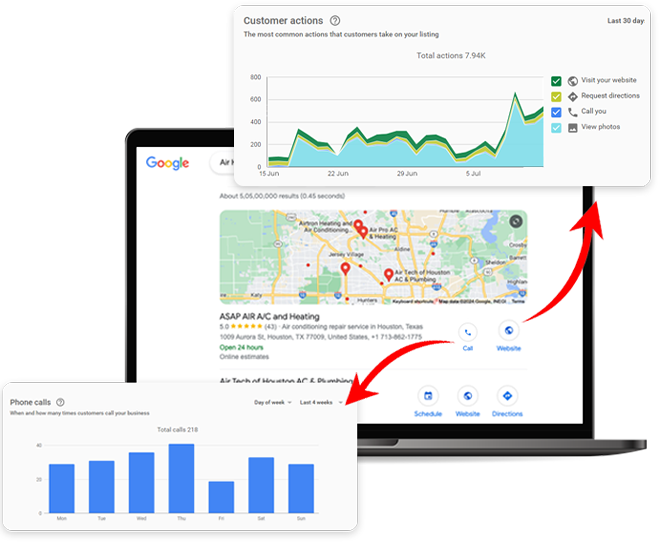 Local SEO Services