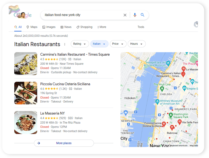 Citation & Directory Management