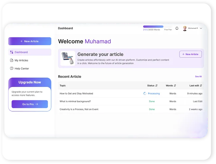 Human-Refined, AI-Powered Content