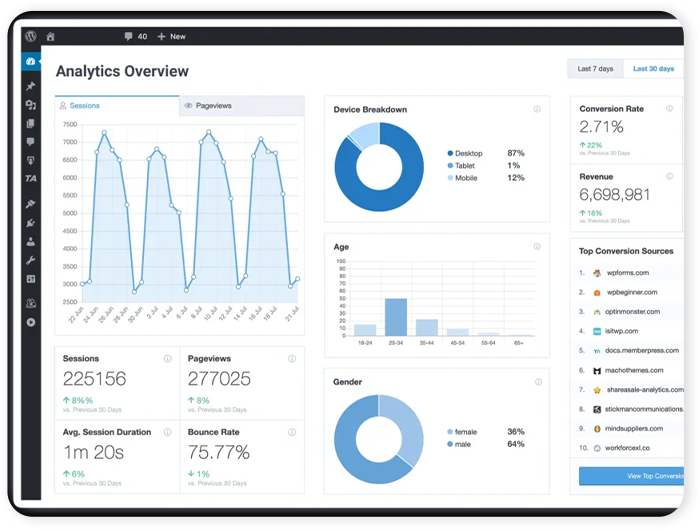 On-Page SEO & Content Optimization