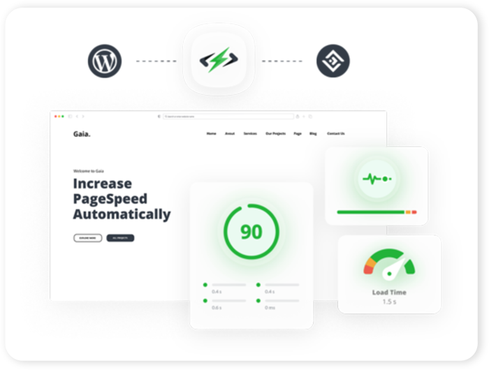 Relentless Performance & Speed Optimization