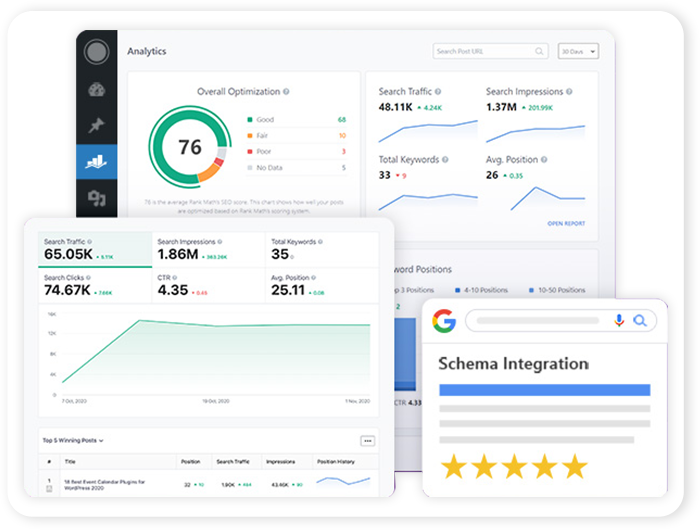 Enterprise SEO for WordPress