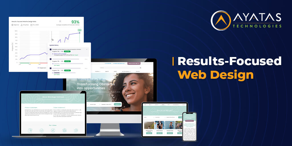 Results-Focused Web Design - Ayatas technologies